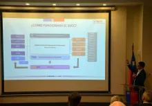 Lanzamiento SUCC 3